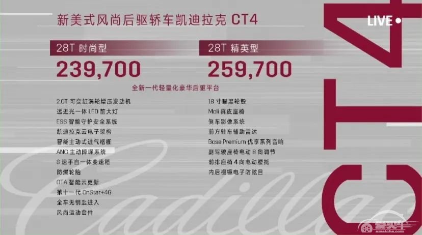 同级唯一后驱车，2.0T+8AT组合，凯迪拉克CT4上市售价23.97万起