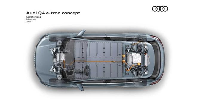 全新奥迪Q4 e-tron谍照首曝 与大众ID.4共享MEB平台