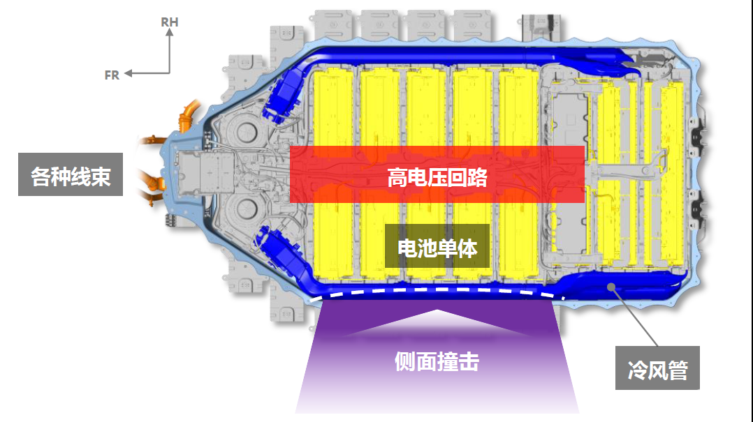 全球首发丰田量产纯电动车型正式上市 丰田进一步推进在中国的电动化事业