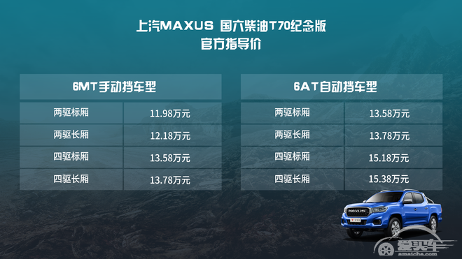 11.98万起 上汽MAXUS T70纪念版重磅上市