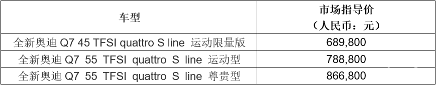 开阔人生 无畏前行  全新奥迪Q7无畏登场