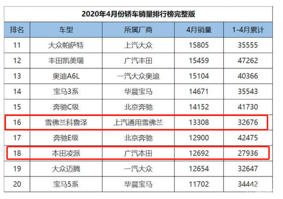 三缸机并不差，就是“键盘侠们”太会带节奏