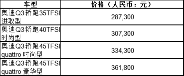 A级轿跑SUV--奥迪Q3轿跑正式上市