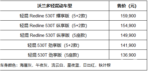 雪佛兰沃兰多轻混动车型上市 售价13.69-15.99万