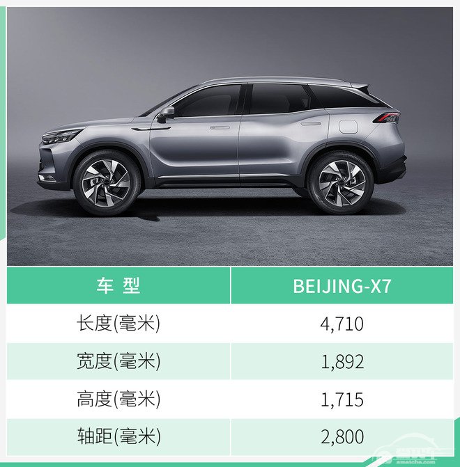 BEIJING-X7今晚上市 越级大空间/只要10万起