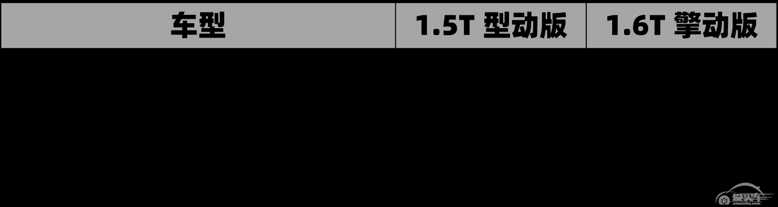 10.79万起，捷途X70S新增两款实力派，大玩降维打击