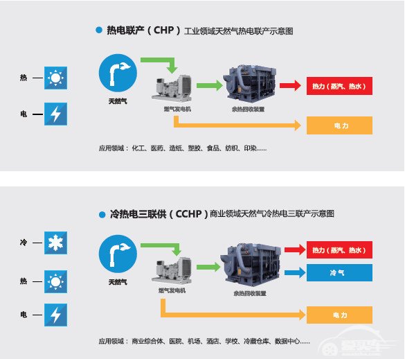 革命性突破 新能源汽车发展中的核心技术盘点