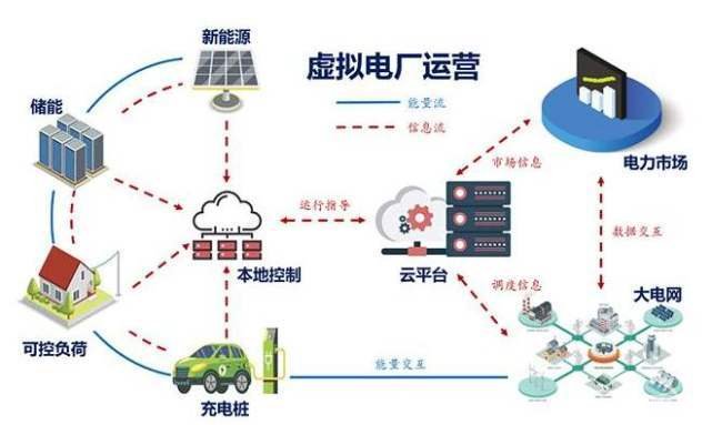 革命性突破 新能源汽车发展中的核心技术盘点