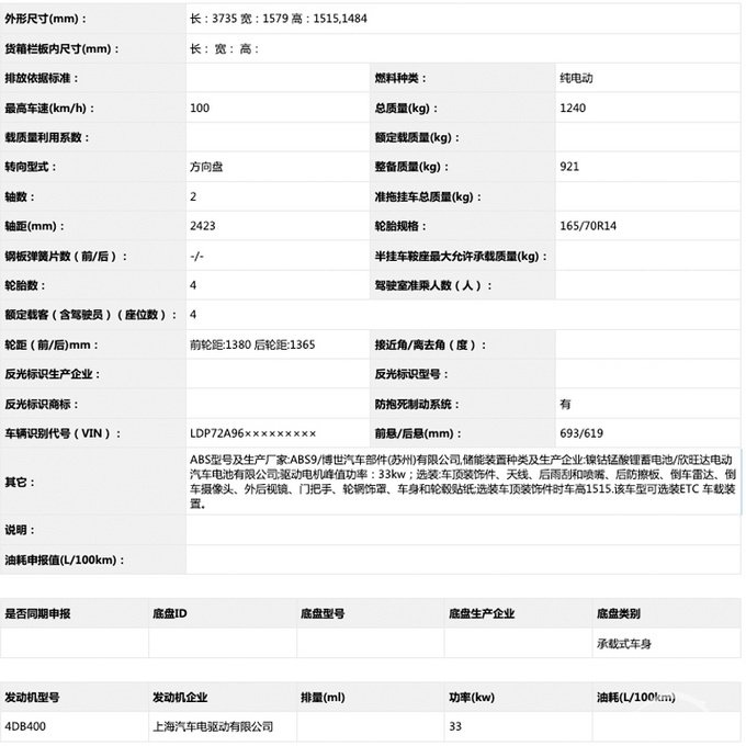 东风雷诺新款纯电动SUV曝光 更换电池系统