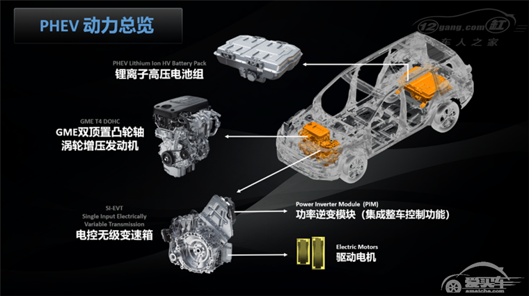 全新Jeep+大指挥官广州地区挥洒上市