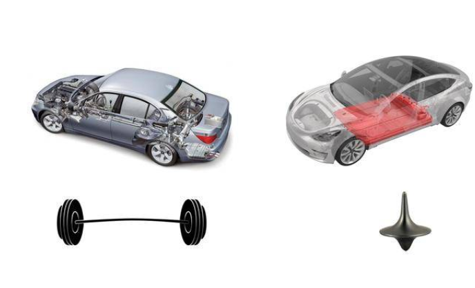  特斯拉不造慢车，特斯拉＂T-talk＂讲堂深度讲解Model 3赛道性能 