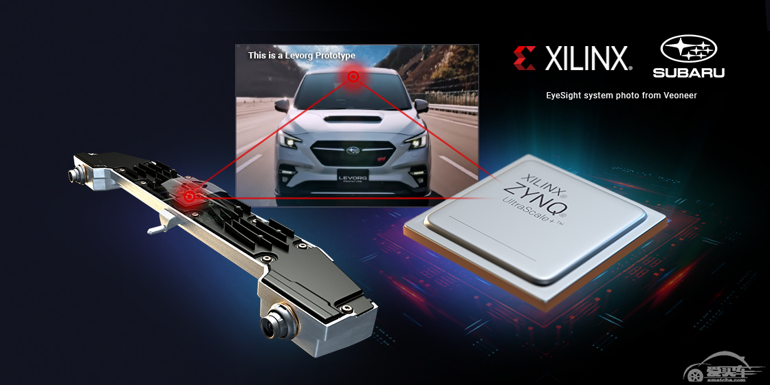 Xilinx 助力斯巴鲁实现新一代 EyeSight 系统