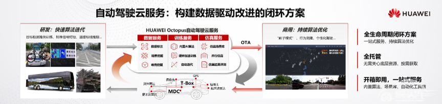 华为亮相2020北京车展，智能驾驶解决方案覆盖基础架构