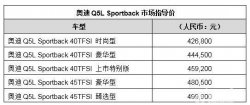  启势立新 领未来 一汽-大众奥迪携焕新产品矩阵，震撼亮相2020广州车展 