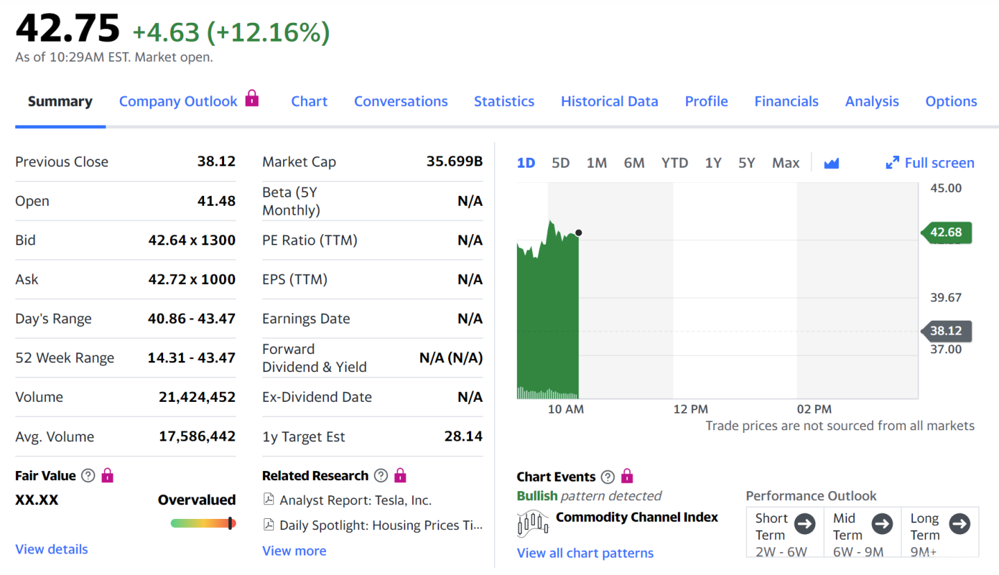 理想汽车涨幅超10% 市值超350亿美元