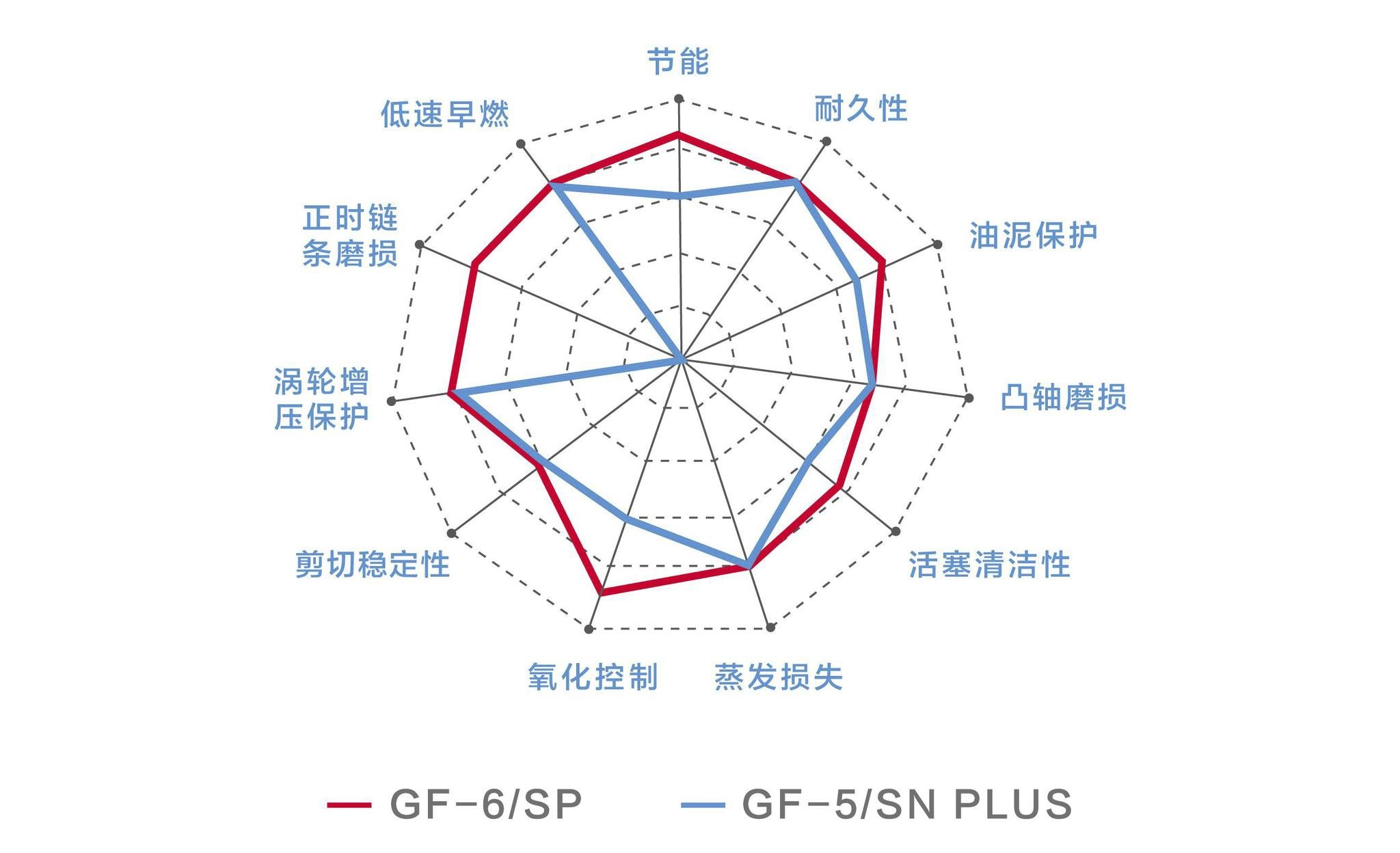 比特斯拉新电池更厉害 2020年还有这些汽车黑科技