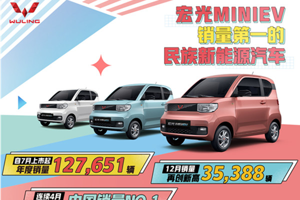  销量第一的民族新能源汽车！宏光MINIEV年度销量127,651辆 