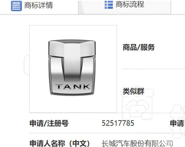 坦克或将独立成品牌，LOGO申报图曝光