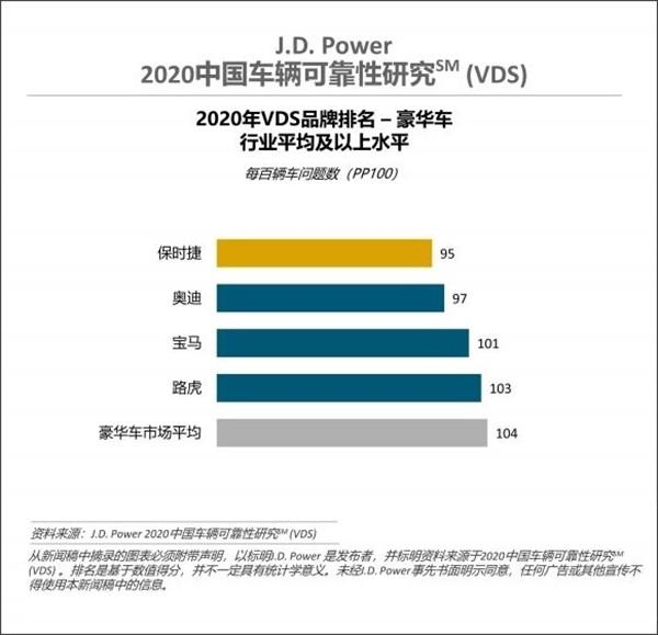 开出了顿挫、挂不上挡，凯迪拉克狠打王永清鼓吹的“大质量”脸？