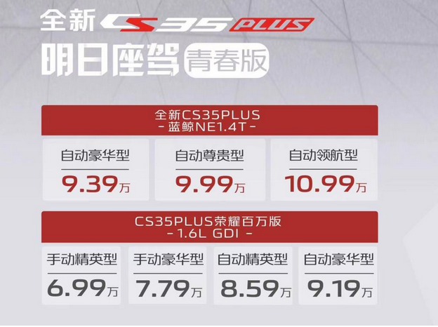  6.99万起，2021款长安CS35PLUS增配不加价！ 