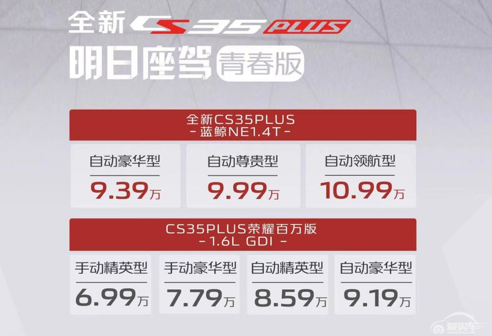 6.99万起，2021款长安CS35PLUS增配不加价！