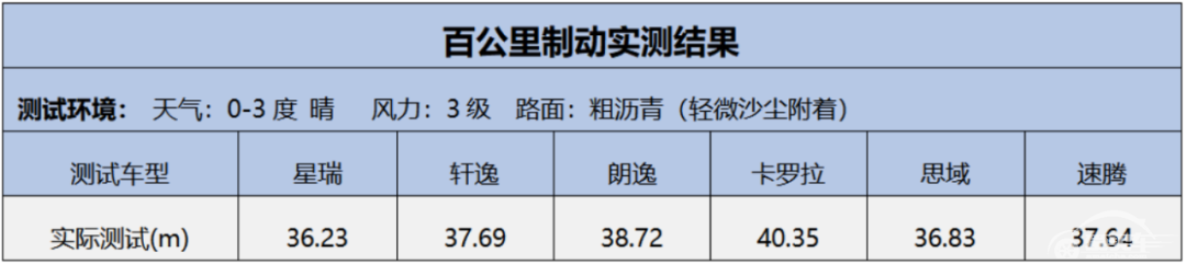 年轻圈层选星瑞：价值可以“凡尔赛”，价格却不“韭零后”