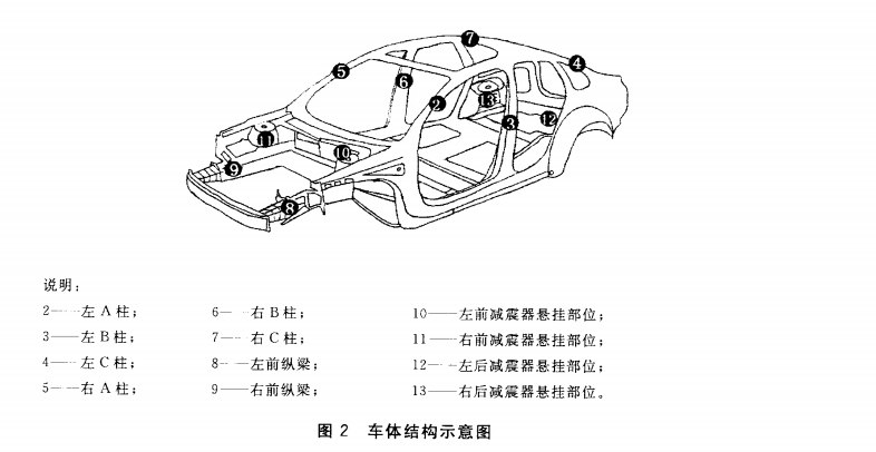 翼子板坏了不敢修？车主：一修反倒赔几万