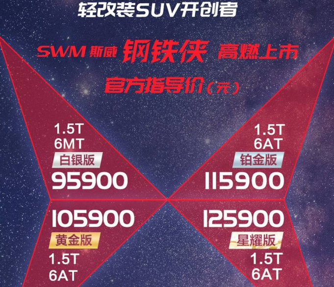  运动感爆棚，SWM斯威钢铁侠正式上市，9.59万起 