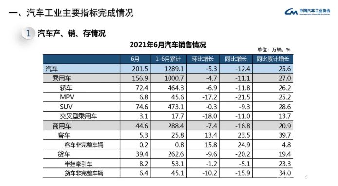 江铃汽车大力回宠新老客户，掀起野性消费？