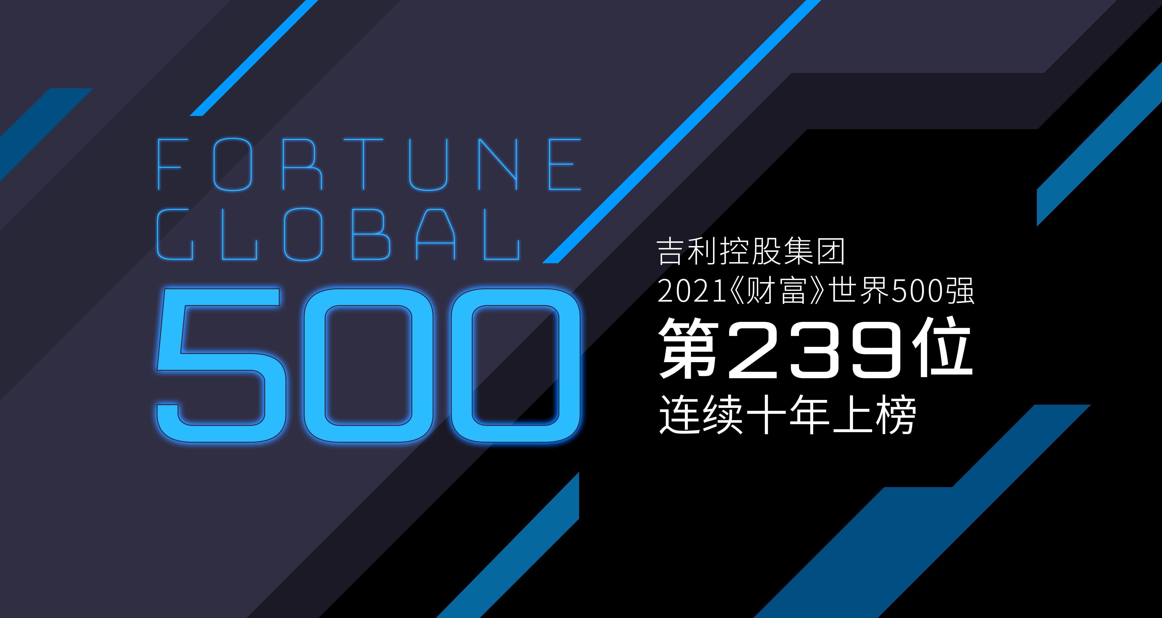  吉利控股连续十年上榜《财富》世界500强 2021年排名第239位 