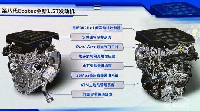 通用新四缸1.5T发动机性能超本田，“买发动机送车”要易主了？