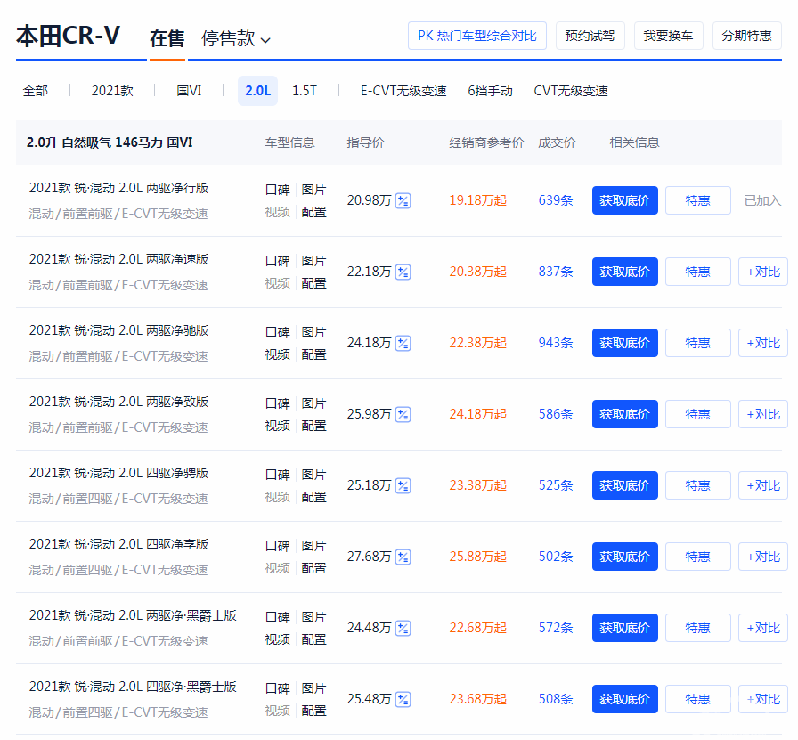 起步价差6.3万，宋PLUS DM-i和CR-V混动怎么选，看动力还是油耗？