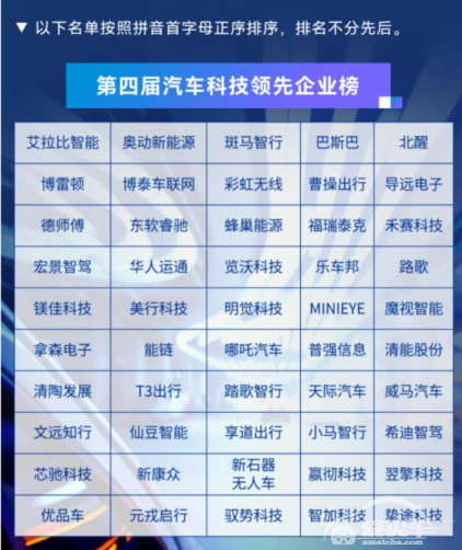 蝉联三届，持续领跑 天际汽车再登中国汽车科技50榜单