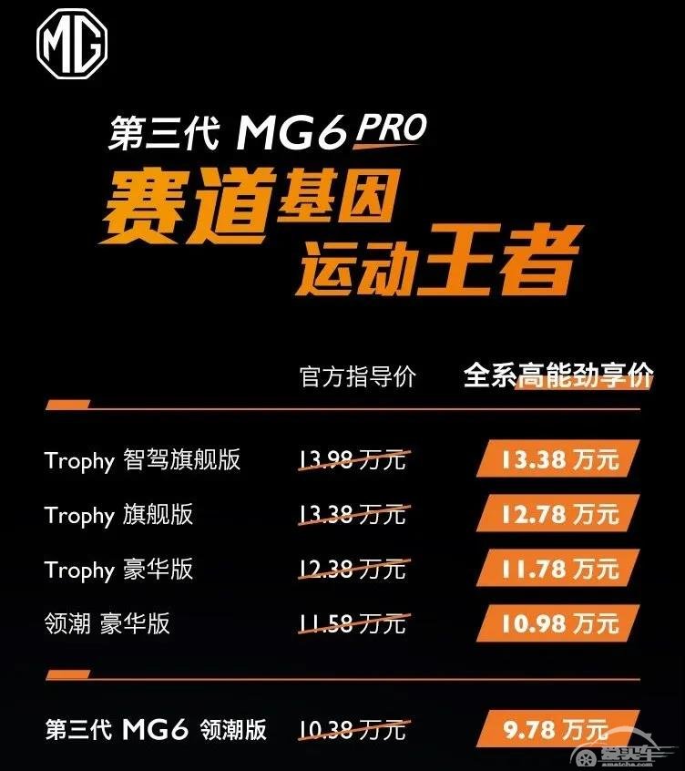 9.78万起售，换个外观的MG6 PRO，就敢挑战传祺影豹、领克02？