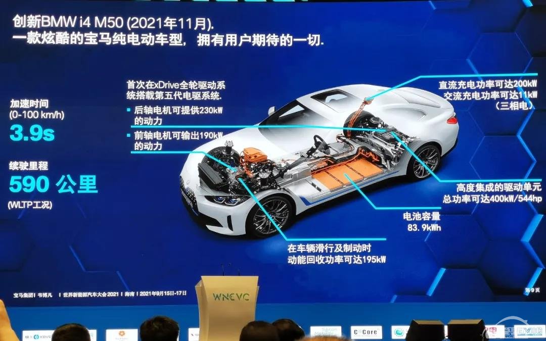 聚焦2021世界新能源汽车大会，应对“碳中和”谁更高招？