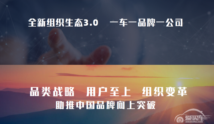 打造行业内首个用户型品牌中国哈弗实力炸场广州车展做你的实力专属PICK 中国哈弗潮向全球闪耀广州车展C位出道潮向全球中国