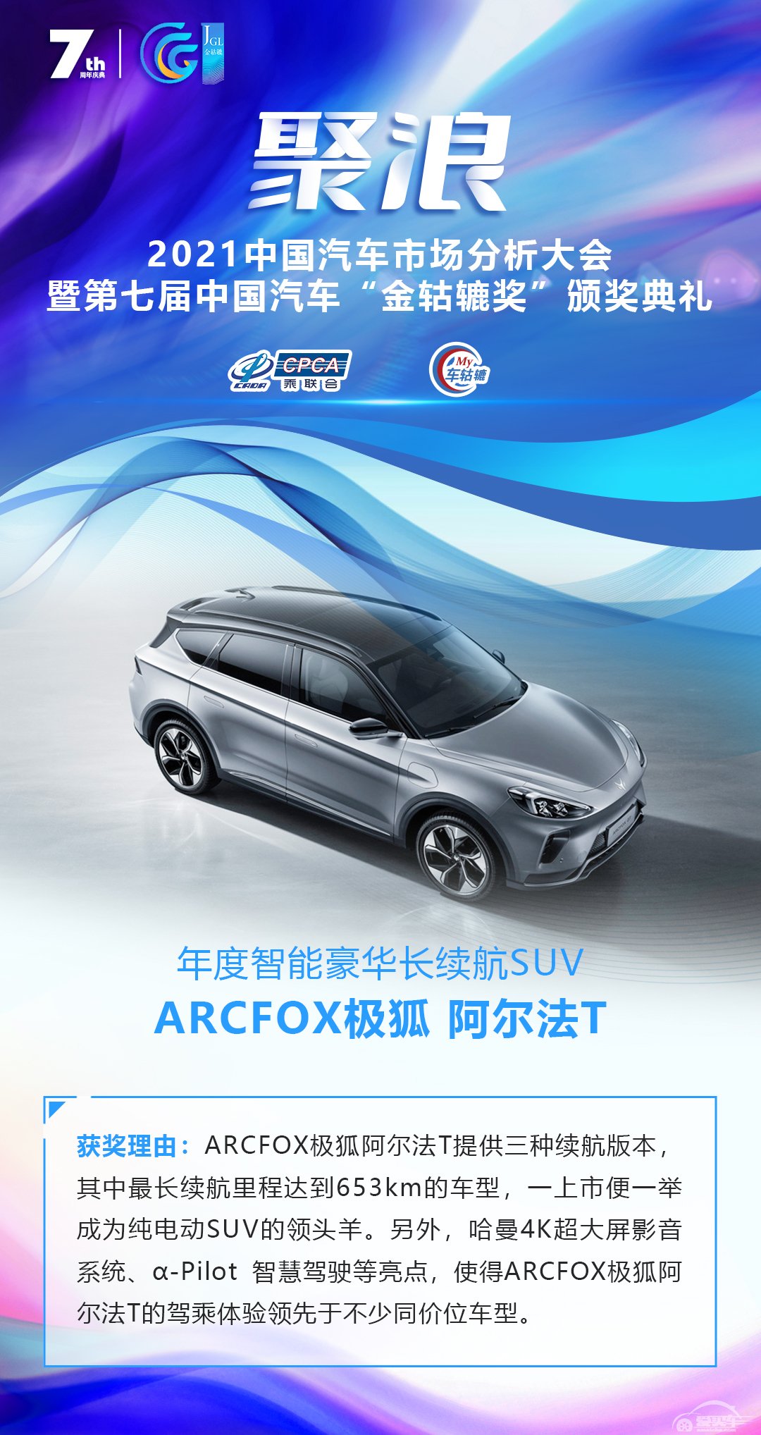 2021第七届中国汽车“金轱辘奖”年度智能豪华长续航SUV：ARCFOX极狐 阿尔法T