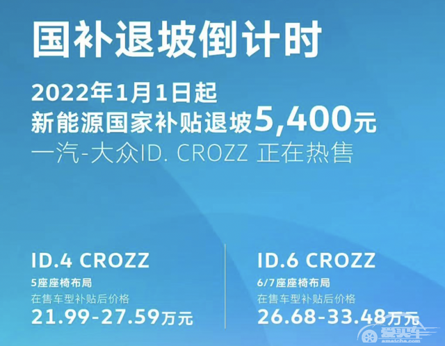 补贴再退坡30%！今年新能源车市将迎来大洗牌？