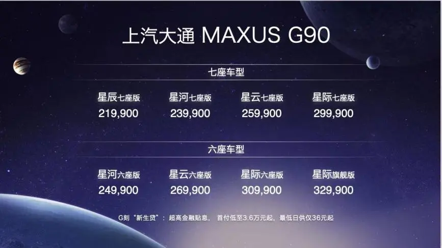 顶住供需压力，海外市场布局加速，上汽大通MAXUS 1-4月累计总销量逆势增长，热销近5.2万台