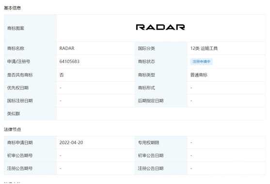 瞄准Rivian，吉利将以RADAR“锚定”皮卡市场？