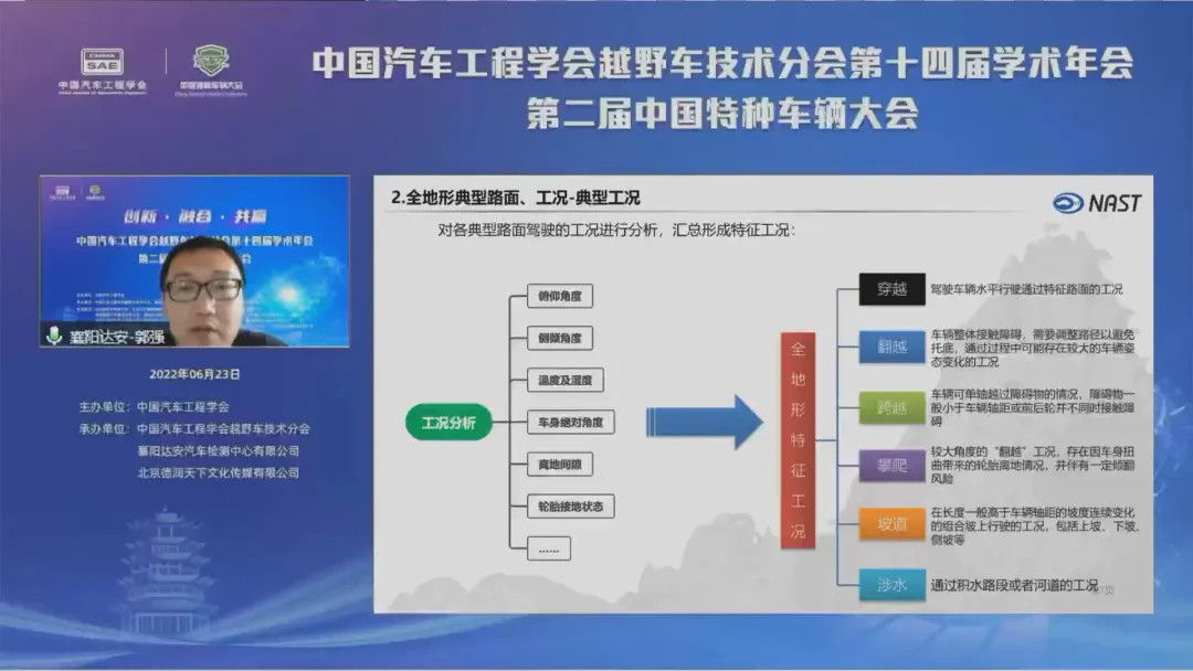 中国汽车工程学会越野车技术分会第十四届学术年会第二届中国特种车辆大会于线上成功召开