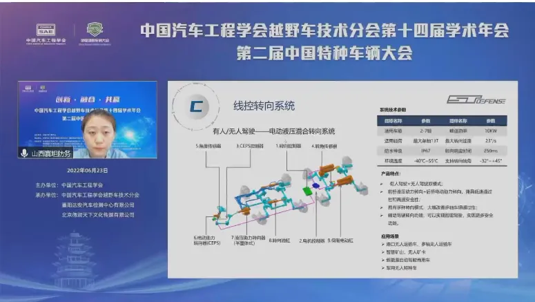 中国汽车工程学会越野车技术分会第十四届学术年会第二届中国特种车辆大会于线上成功召开