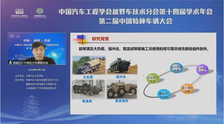 中国汽车工程学会越野车技术分会第十四届学术年会第二届中国特种车辆大会于线上成功召开