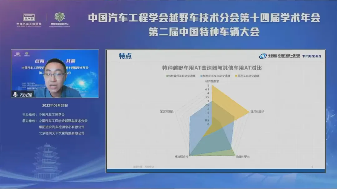 中国汽车工程学会越野车技术分会第十四届学术年会第二届中国特种车辆大会于线上成功召开