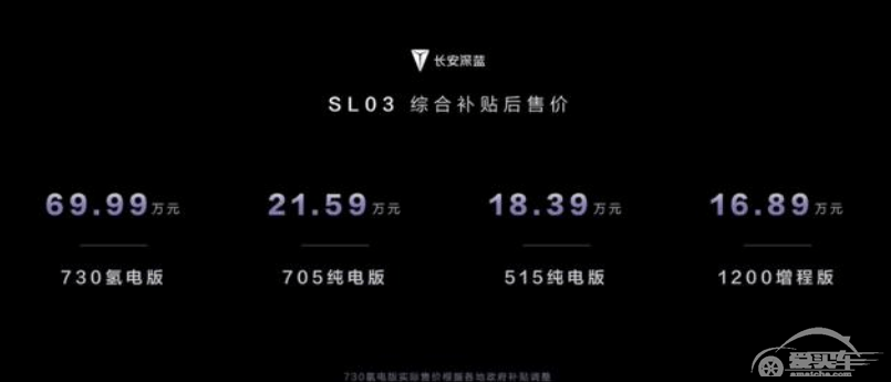 再振旗鼓，长安深蓝SL03的责任与野心