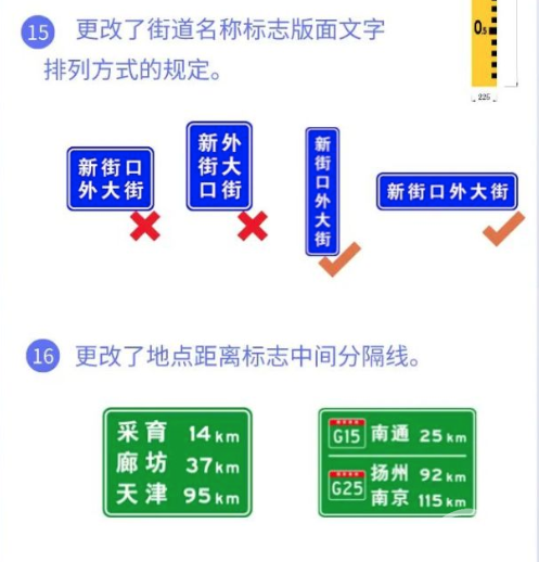 解读新版交通标志：10月起实施，快速了解这19处调整！