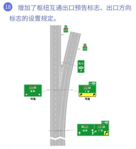 解读新版交通标志：10月起实施，快速了解这19处调整！