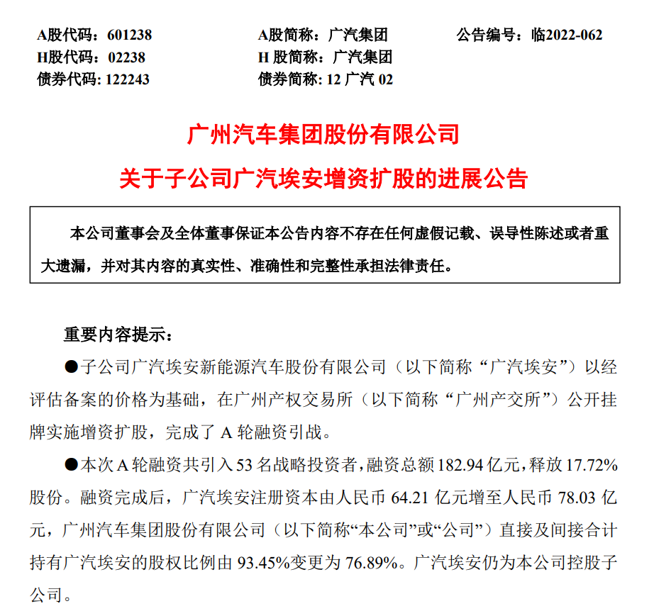 183亿超募，超千亿估值，埃安为什么引发全行业抢投