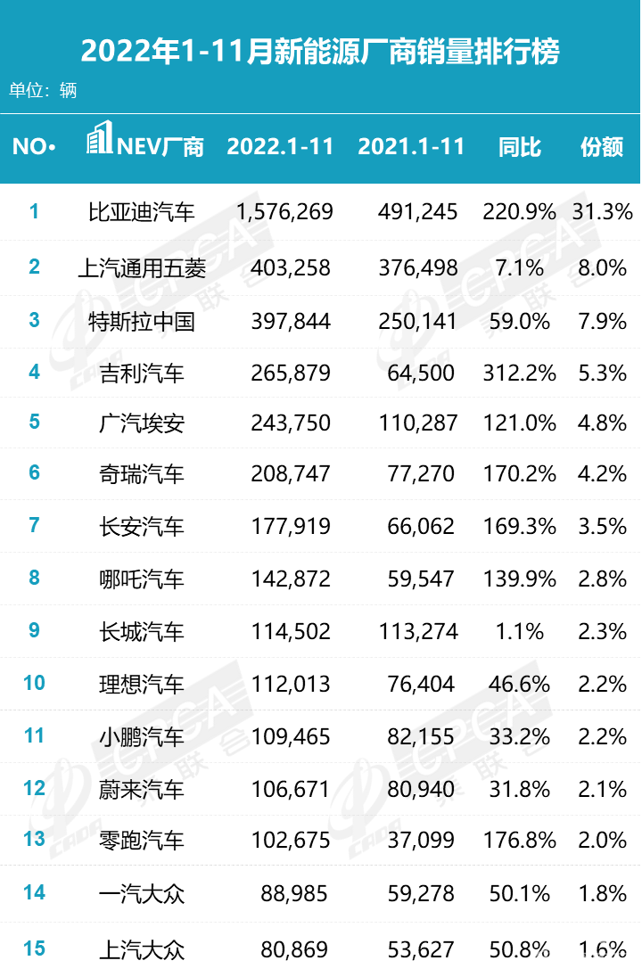 大众安徽，合资新能源阵营的新炮火