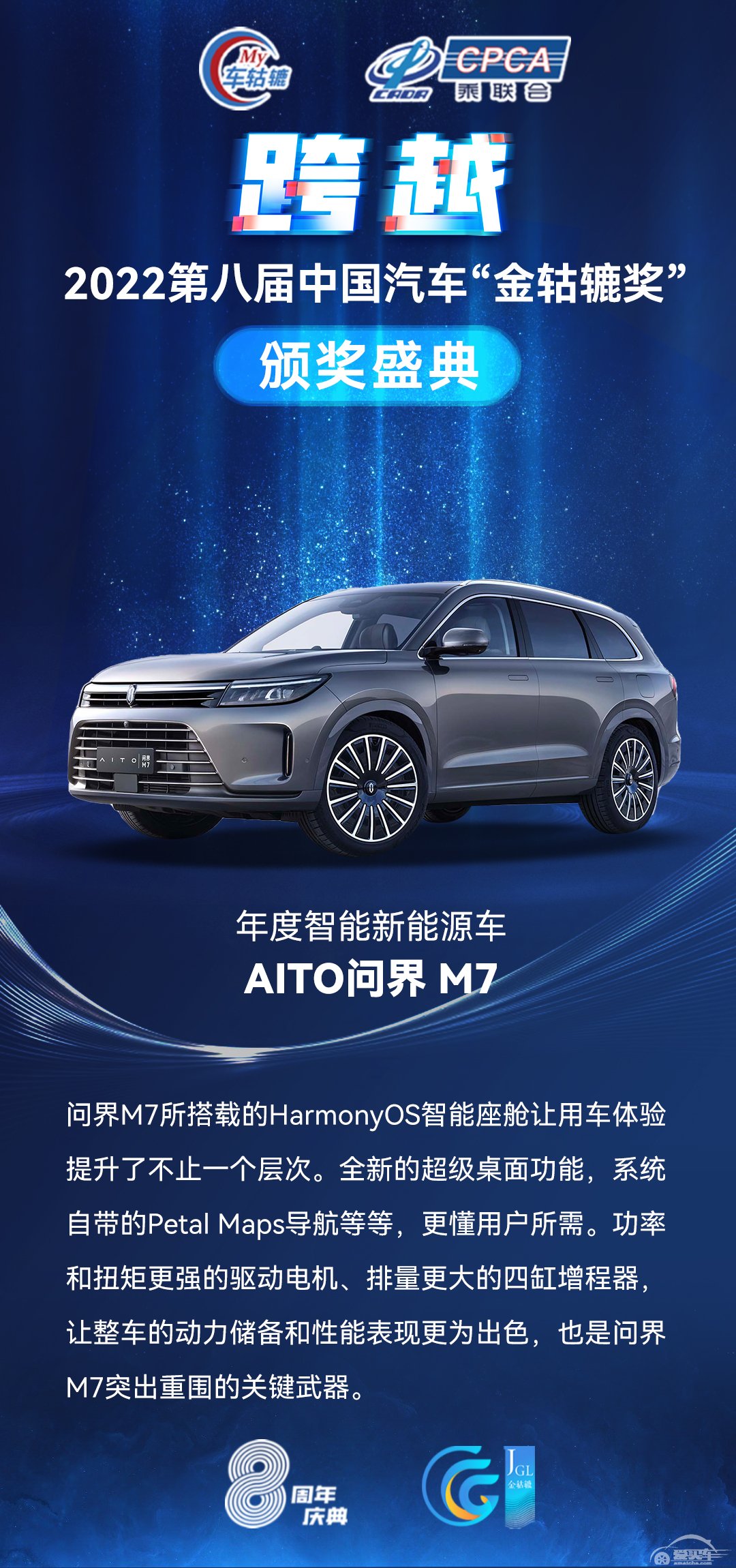 2022第八届中国汽车“金轱辘奖”年度智能纯电动车：AITO问界 M7